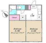 チェスナッツヒルズのイメージ