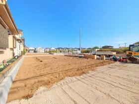 千葉県野田市木間ケ瀬