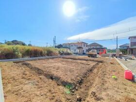 千葉県野田市木間ケ瀬