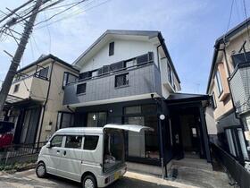 千葉県松戸市中和倉