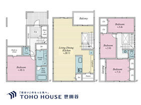 東京都品川区旗の台３丁目