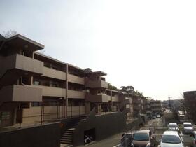 コアマンション室園台