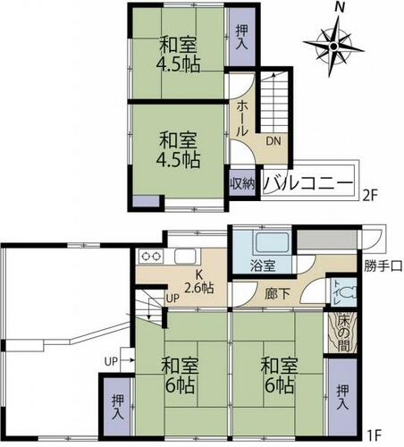 townhouse 千葉県銚子市竹町