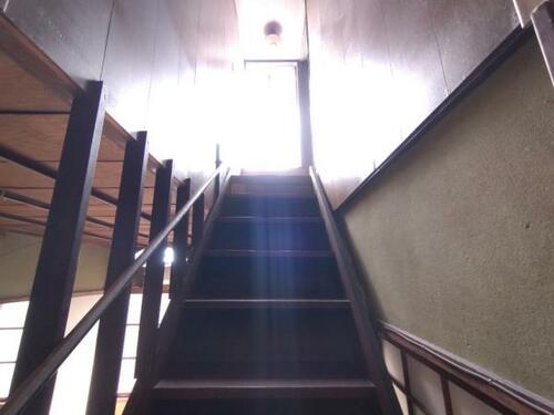 townhouse 千葉県銚子市竹町