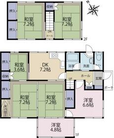 山梨県大月市梁川町綱の上