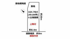 富山県高岡市御馬出町