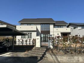 大分県大分市公園通り３丁目