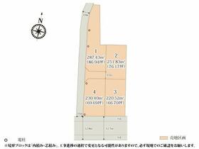 栃木県佐野市犬伏新町