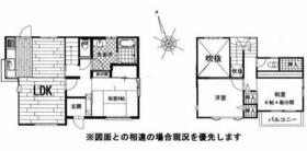 栃木県小山市大字間々田