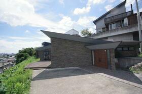 栃木県宇都宮市山本１丁目