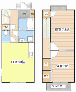 間取り：225010065097