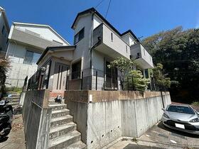 千葉県松戸市和名ケ谷
