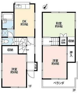 間取り：211063486849