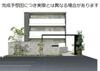 大和八木駅より徒歩10分 1階 新築の賃貸物件