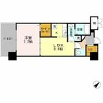 グランドテラス新都心のイメージ