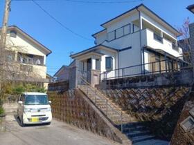 鹿児島県鹿児島市吉野町