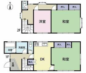 千葉県千葉市緑区おゆみ野６丁目