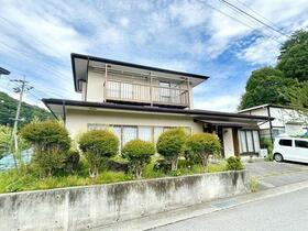 長野県諏訪郡下諏訪町町屋敷