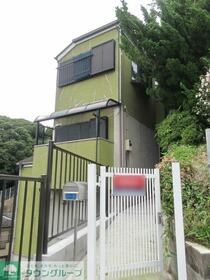 神奈川県横浜市南区大岡１丁目