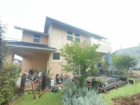 群馬県太田市東長岡町