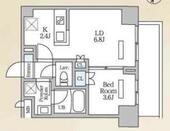 ロイジェント西新井のイメージ