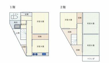 間取り：221013171519