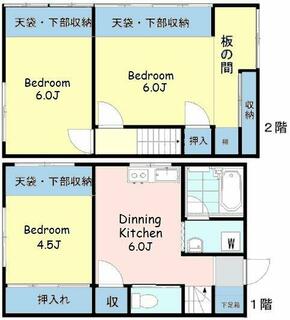 間取り：213145723465