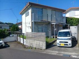 鹿児島県鹿児島市千年２丁目