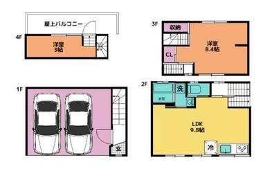 間取り：242001971526