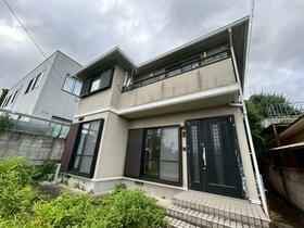 群馬県桐生市堤町１丁目