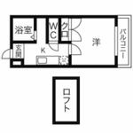 パルテネール北及Ｓのイメージ