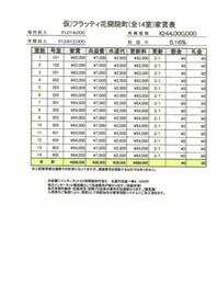 京都府京都市上京区大宮通寺之内下る花開院町
