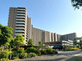 ガーデンゲート千葉ニュータウン中央