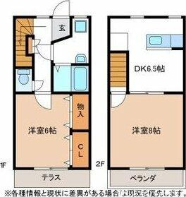 間取り：221014646407