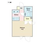 ＦＡＢＲＩＣ神楽坂Ｄｕｅのイメージ