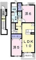 間取り：213142275080