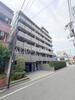 ルーブル早稲田 7階 築23年8ヶ月の賃貸物件