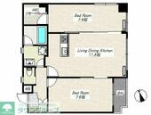 グリーンスクエアみそののイメージ