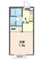 茨城県古河市松並２丁目（賃貸アパート1K・1階・24.07㎡） その2