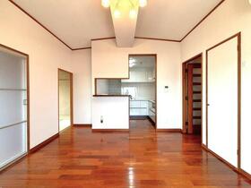 セレーネ多摩川