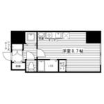 女子学生会館　Ｌｉｌｙ　Ｂｅｌｌ　札幌のイメージ