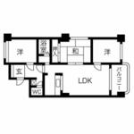 ブランシェ住ノ江のイメージ