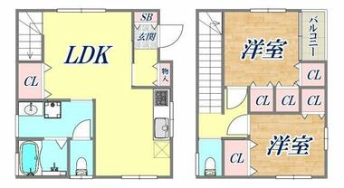 間取り：228059652637