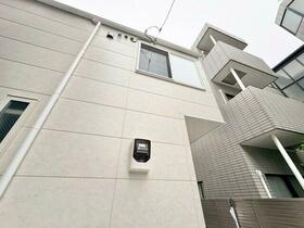 東京都世田谷区千歳台1丁目