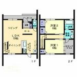 Ｒｉｎｃｈｎａｒｎｏのイメージ