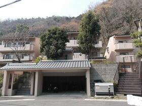 グローバル八瀬?