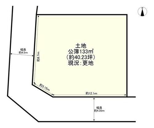 Land, Uda, Nara