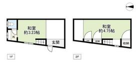 大阪府大阪市生野区小路２丁目