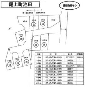 兵庫県加古川市尾上町池田