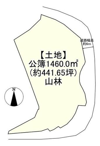Land, Uda, Nara